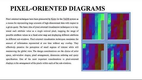 Credit Card Fraud Detection ResearchProject