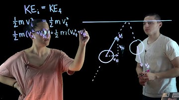 The Pong Game (part 2)