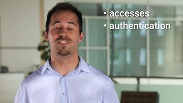 Automate Cybersecurity for PowerEdge in CloudIQ