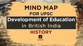 MindMaps for UPSC - Development of Education in British India (History)