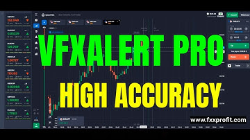 The Secret to Using VfxAlert Pro Correctly - 99% win rate in Quotex Options - Binary options signals