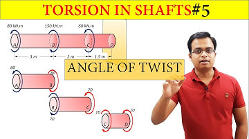 Angle of Twist in Shafts