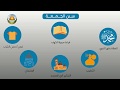 موشن جرافيك سنن يوم الجمعة نجومي