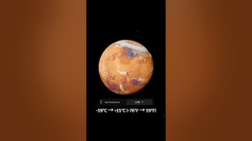 What if we turned Mars into a livable planet? - Universe Sandbox #spacesimulation #universesandbox