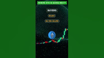Where is ETH going next? #shorts