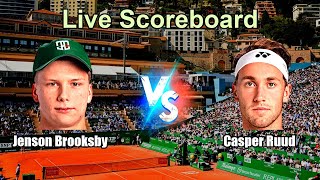 Jenson Brooksby vs Casper Ruud Live Score - ATP Geneva, Switzerland Men Singles