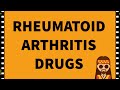 Pharmacology- Rheumatoid Arthritis- Autocoids Pharma MADE EASY!