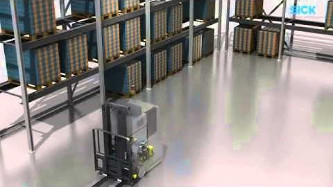 Encoders for FTSAGV automation from SICK