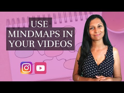 Use mindmaps in your videos | MindNode tutorial