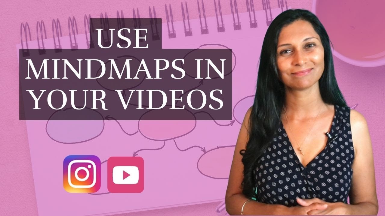 Use mindmaps in your videos | MindNode tutorial