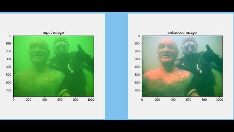 Mini Project- Underwater Image restoration using ML algorithms