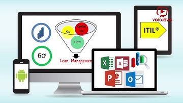 Smart Learn - VideoJeeves Explainer Videos