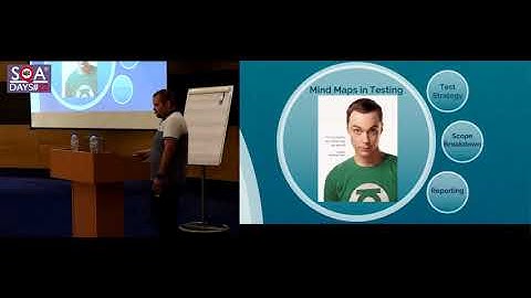 Power of Mind Maps in Agile QA