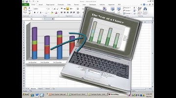 Insert Excel Charts into PowerPoint (2010 & 2013)