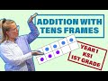 Addition With Tens Frames // Year 1 KS1 1st Grade Maths