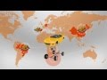 Making Transfer Pricing visual
