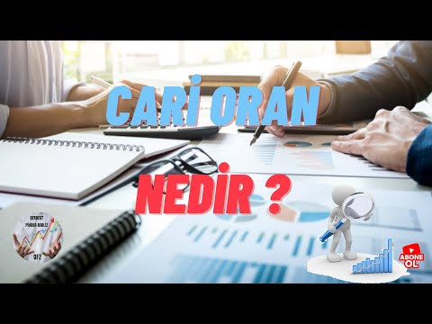 Video: Cari Oran Nasıl Bulunur