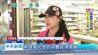 20200326中天新聞　消費百元最高回饋25元　酷碰折扣券估4月上路