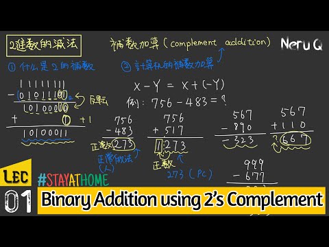 Lec01 计算机中二进制数的减法 使用2的补数方法 Binary Addition using 2’s Complement
