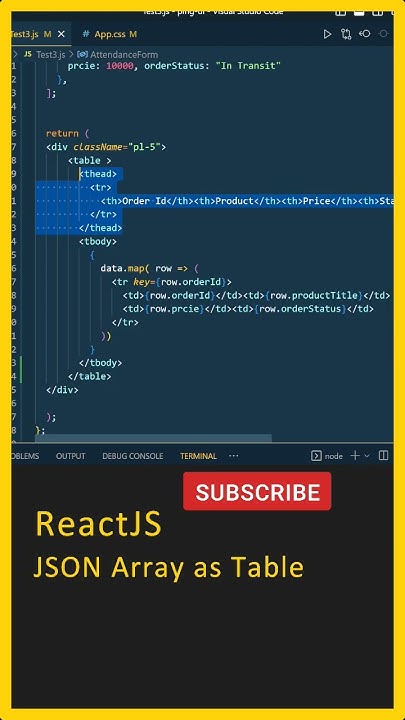 React Telugu Display JSON Array Data Table, Frontend, ReactJS Tutorial ...