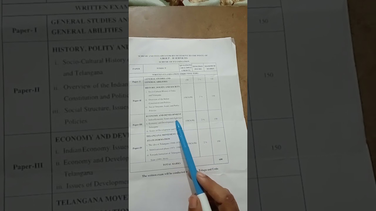 TSPSC GROUP 2 EXAM patter