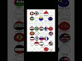 Choose a country and experssion! #countryhumansussr #bissmilahfyp #fypyoutube #countryhumans #USSR