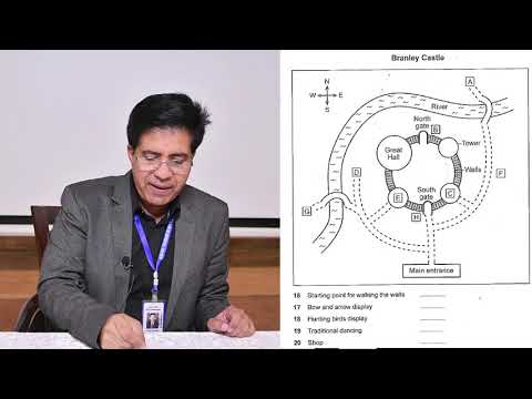 IELTS Listening TWO