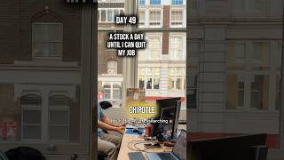 Day 49 Of Researching A Stock A Day Until I Can Quit My Job Today Were Looking At Chipotle cmg