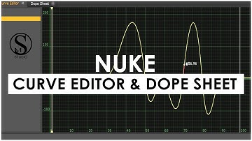 Nuke Curve Editor