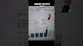 M1 Finance Dividend Portfolio Update #dividend #dividendinvesting #dividendstocks