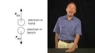 Physics, Mechanics.  Lesson 4.3 Newton's third law Part 1 of 1