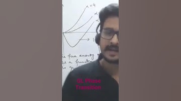 GL Phase Transition