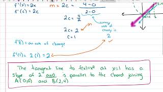Famous 4 2 Example 1 Profile