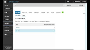 dashDB-Spark - Running Apache Spark via SPARK_SUBMIT Stored Procedure