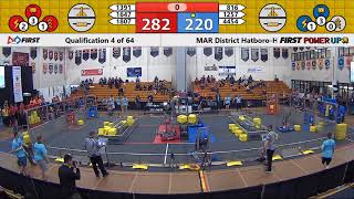 QM4 - 2018 MAR District Hatboro-Horsham Event