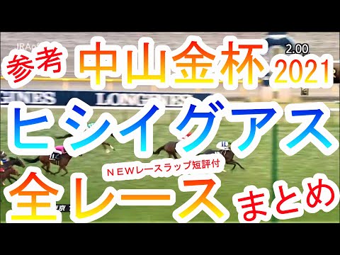 【競馬 金杯 参考 中山】2021年金杯で乾杯！ヒシイグアス！有力馬全レースまとめ！ＮＥＷレースラップ付！