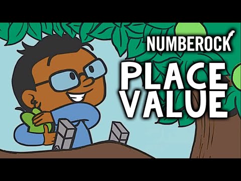 Place Value Song For Kids  Ones Tens  Hundreds  1st   3rd Grade