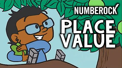 Place Value Song For Kids | Ones, Tens, & Hundreds | 1st - 3rd Grade - DayDayNews