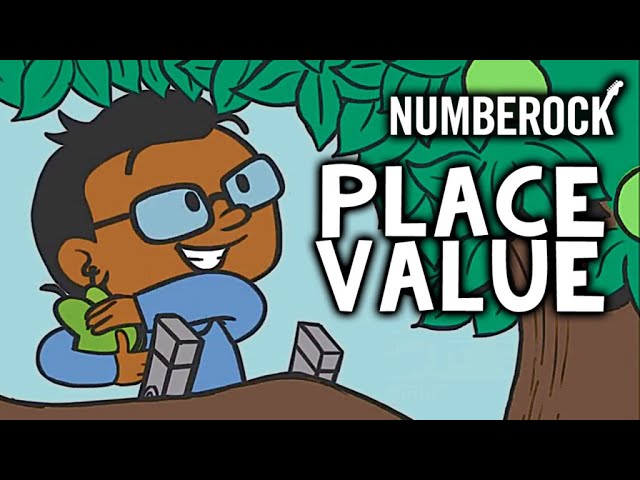 Place Value Song For Kids | Ones, Tens, & Hundreds | 1st - 3rd Grade class=