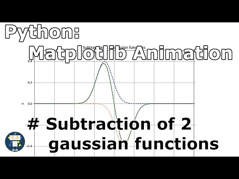 Python: Matplotlib Animation - 5:
