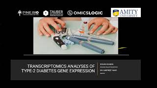 TRANSCRIPTOMICS ANALYSES OF TYPE-2 DIABETES GENE EXPRESSION