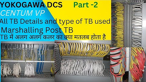 YOKOGAWA DCS TB details type of TB|| Marshalling Post TB || AI ,DI,DO TB color details