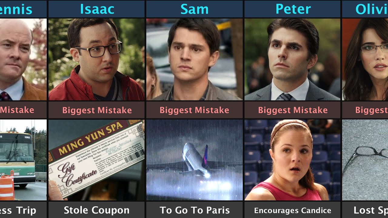 Final Destination 5 Character Biggest Mistake