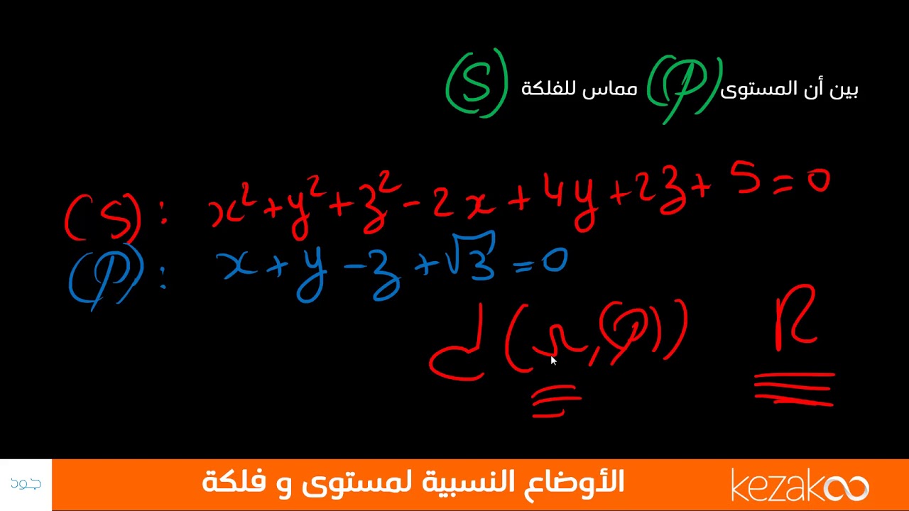 رياضيات السنة الثانية بكالوريا، الهندسة الفضائية،الأوضاع النسبية لفلكة و مستوى