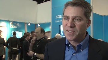 Logitech: transforming video conferencing with Logitech Group