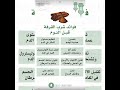 فوائد شرب القرفة قبل النوم