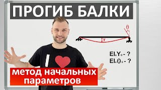 картинка: МЕТОД НАЧАЛЬНЫХ ПАРАМЕТРОВ. ИЗГИБ. Сопромат.