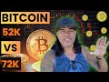 Bitcoin 52k vs 72k whats next