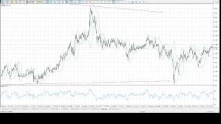 元外資系銀行ディーラー三澤誠の24時間為替相場実況中継