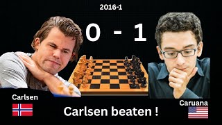 : Carlsen loses to Caruana